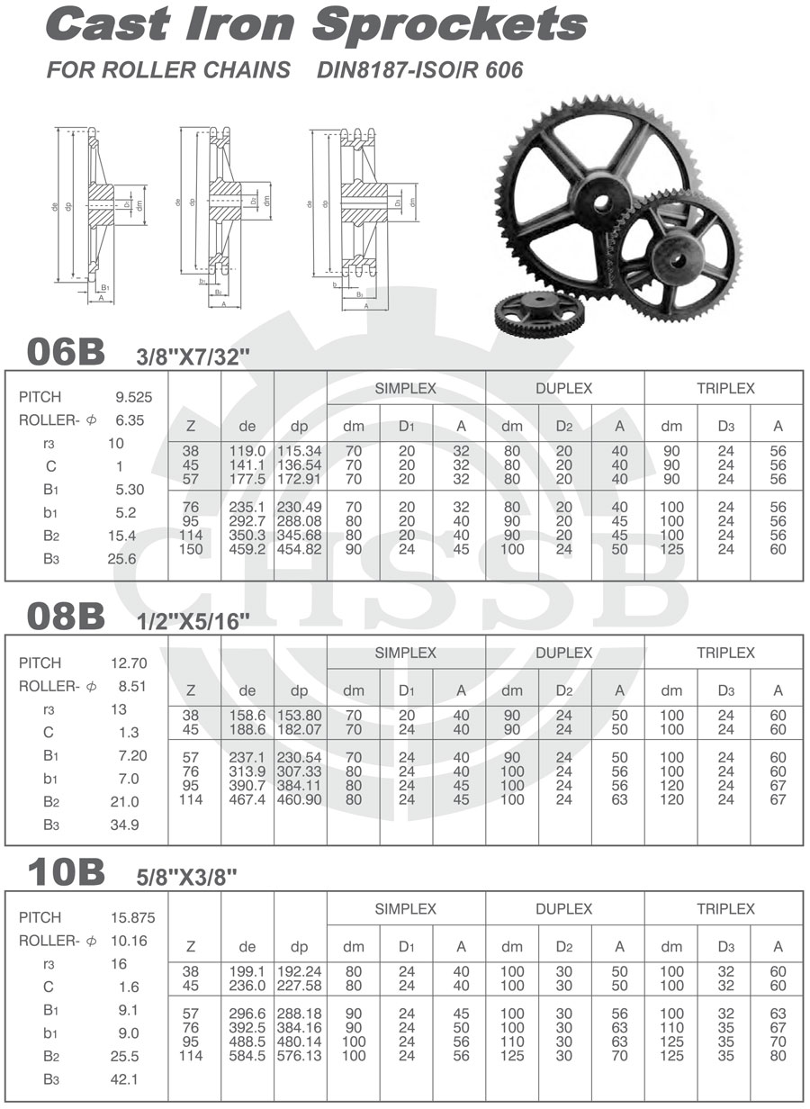 SB鑄鐵鏈輪歐標-1.jpg