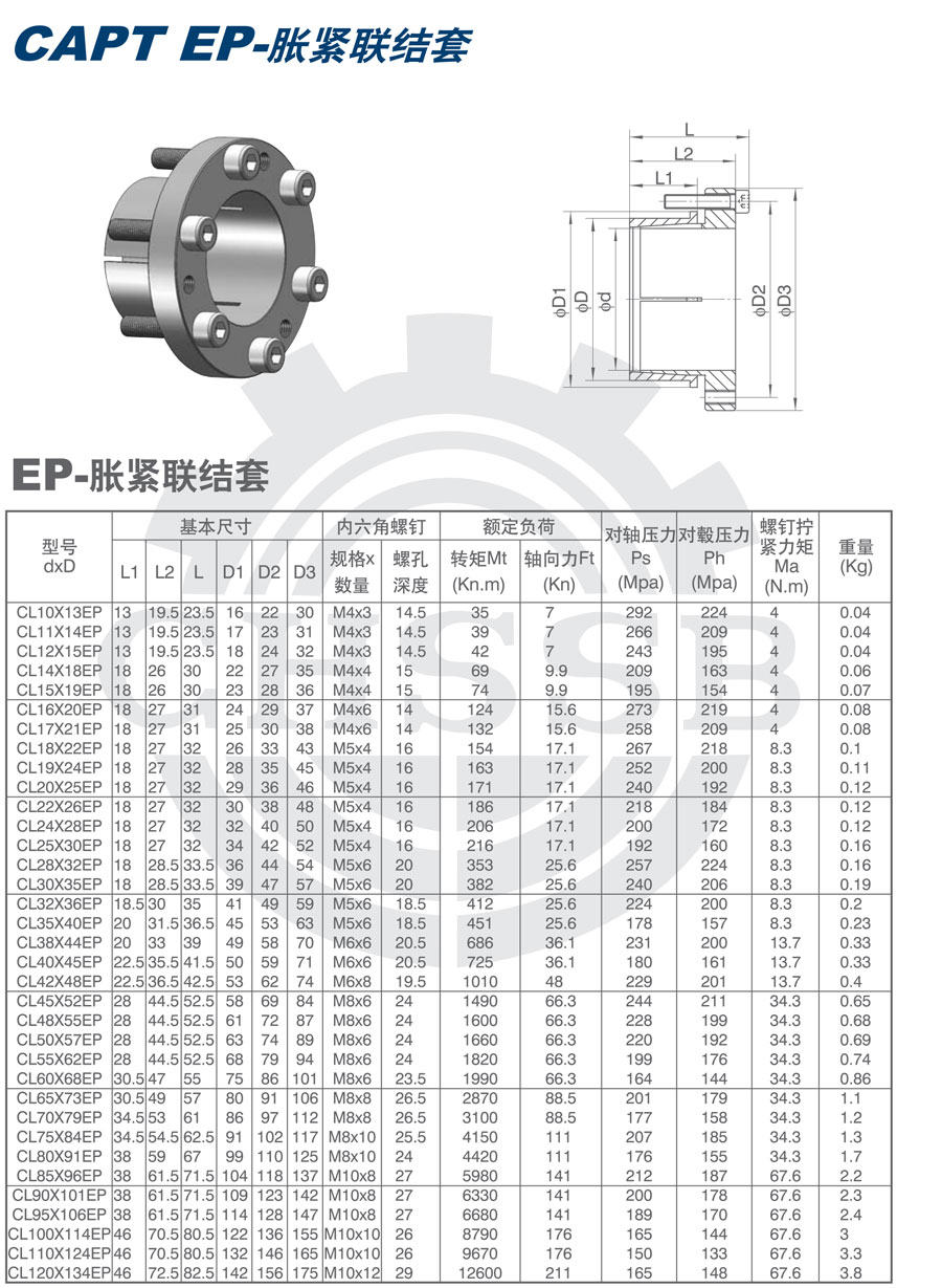 EP系列脹套.jpg