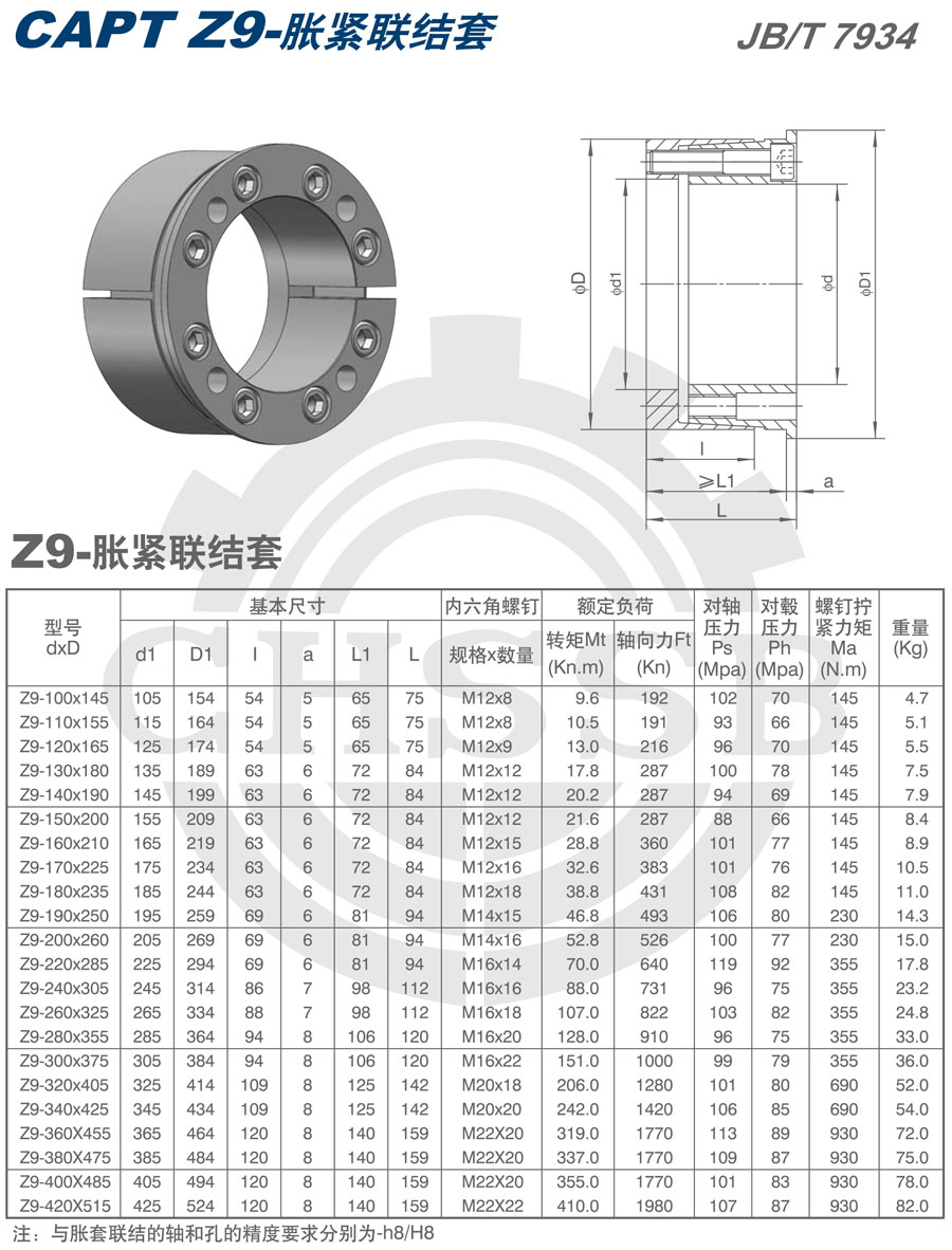 Z9系列脹套-歐標.jpg