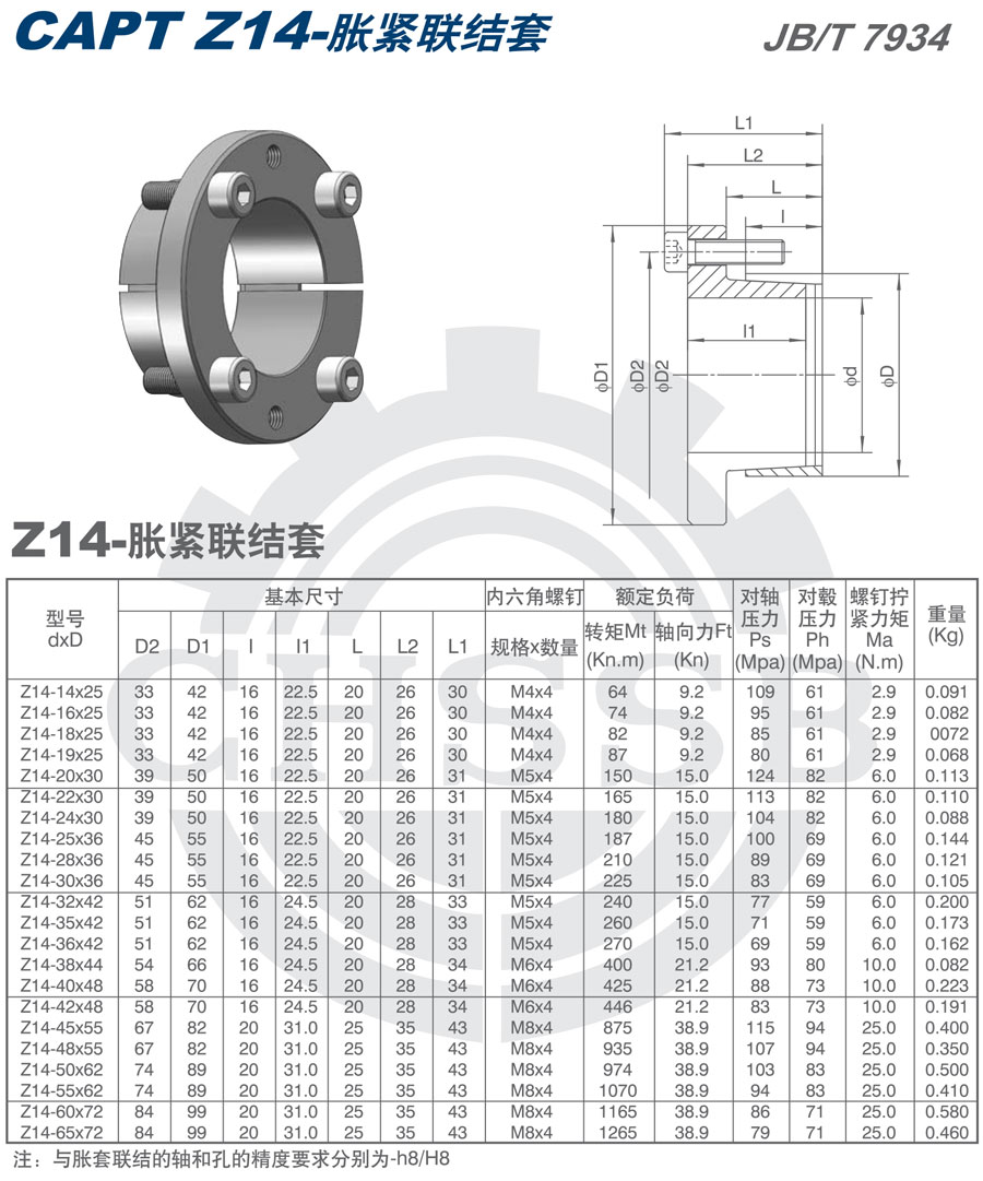 Z14系列脹套-歐標.jpg