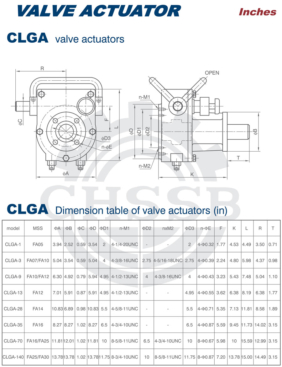 CLG系列錐齒輪驅動器美標-2.jpg