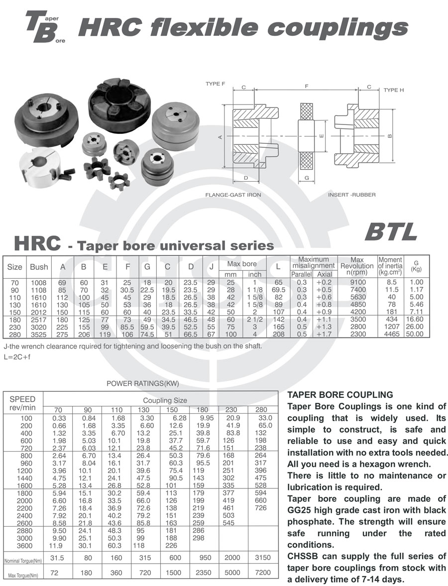 HRC型聯(lián)軸器歐標(biāo)-1.jpg